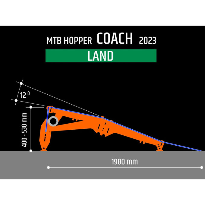 Prenosna skakalnica COACH