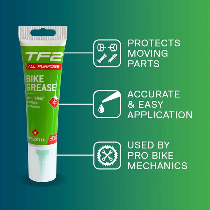 Mast s teflonom TF2 125 g