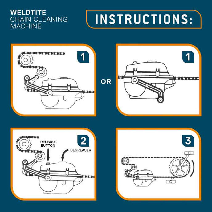 Čistilec verige z polnilom Dirtwash Citrus 75 ml