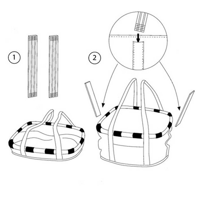 Reisenthel košara za krmilo