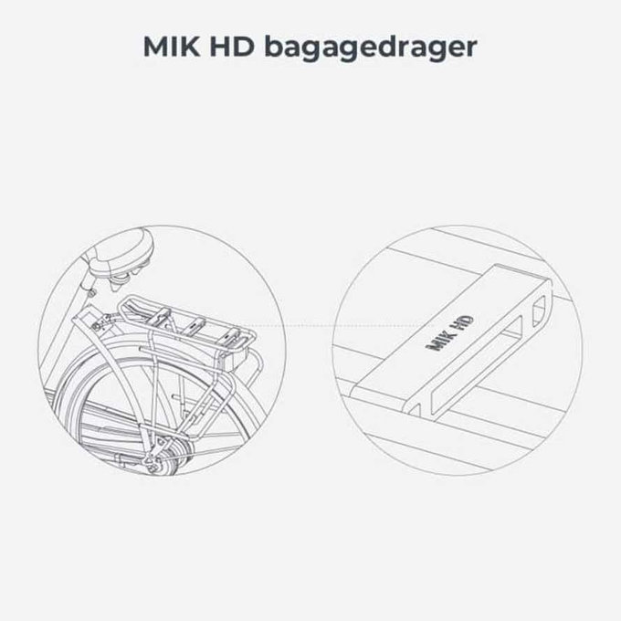 U-me zadnji kolesarski sedež za nosilce MIK