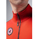 GOBIK jakna ENVY 2.0 MEN FLAME